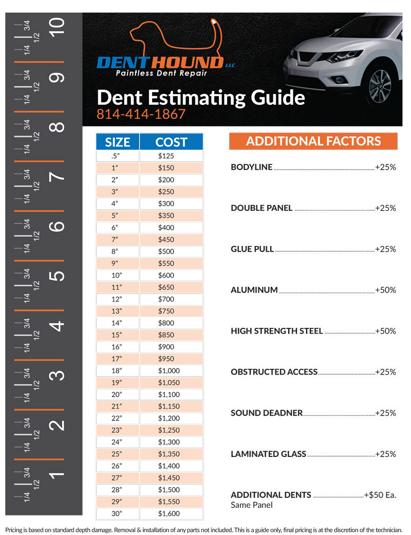Paintless Dent Repair Price Guide More Info thumbnail
